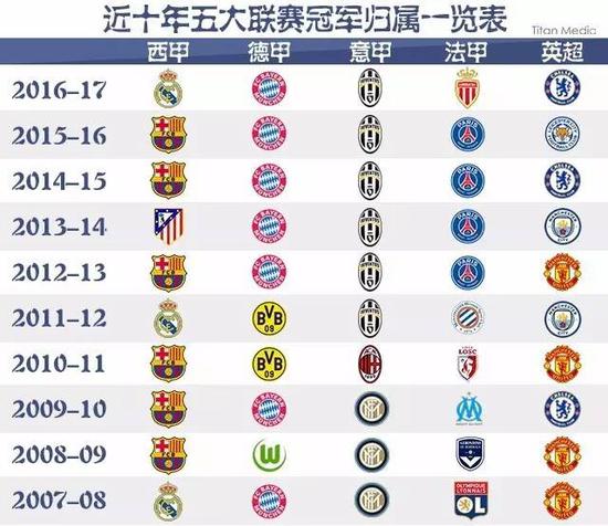 靠个人英雄