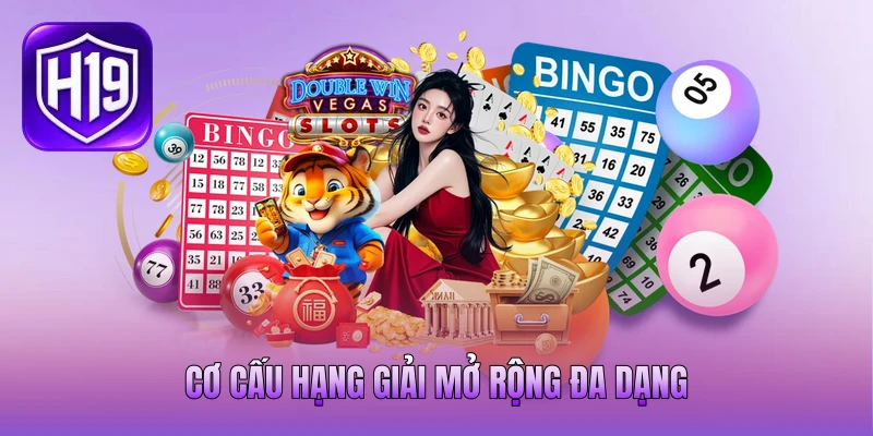 Cơ cấu hạng giải mở rộng đa dạng Cơ cấu hạng giải mở rộng đa dạng