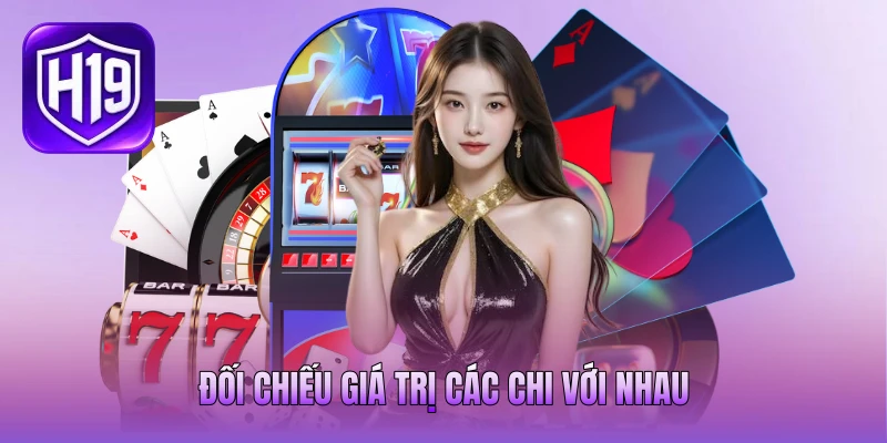 Đối chiếu giá trị các chi với nhau